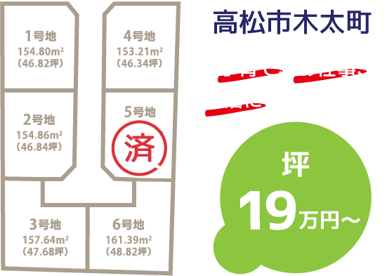 高松市木太町 子育て、お仕事、生活に便利な好立地 19万円～