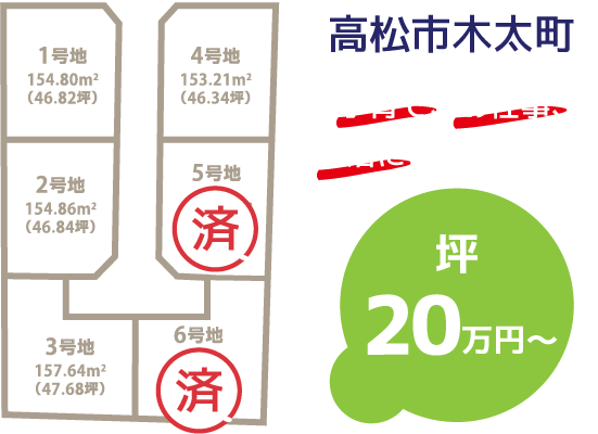 高松市木太町 子育て、お仕事、生活に便利な好立地 20万円～